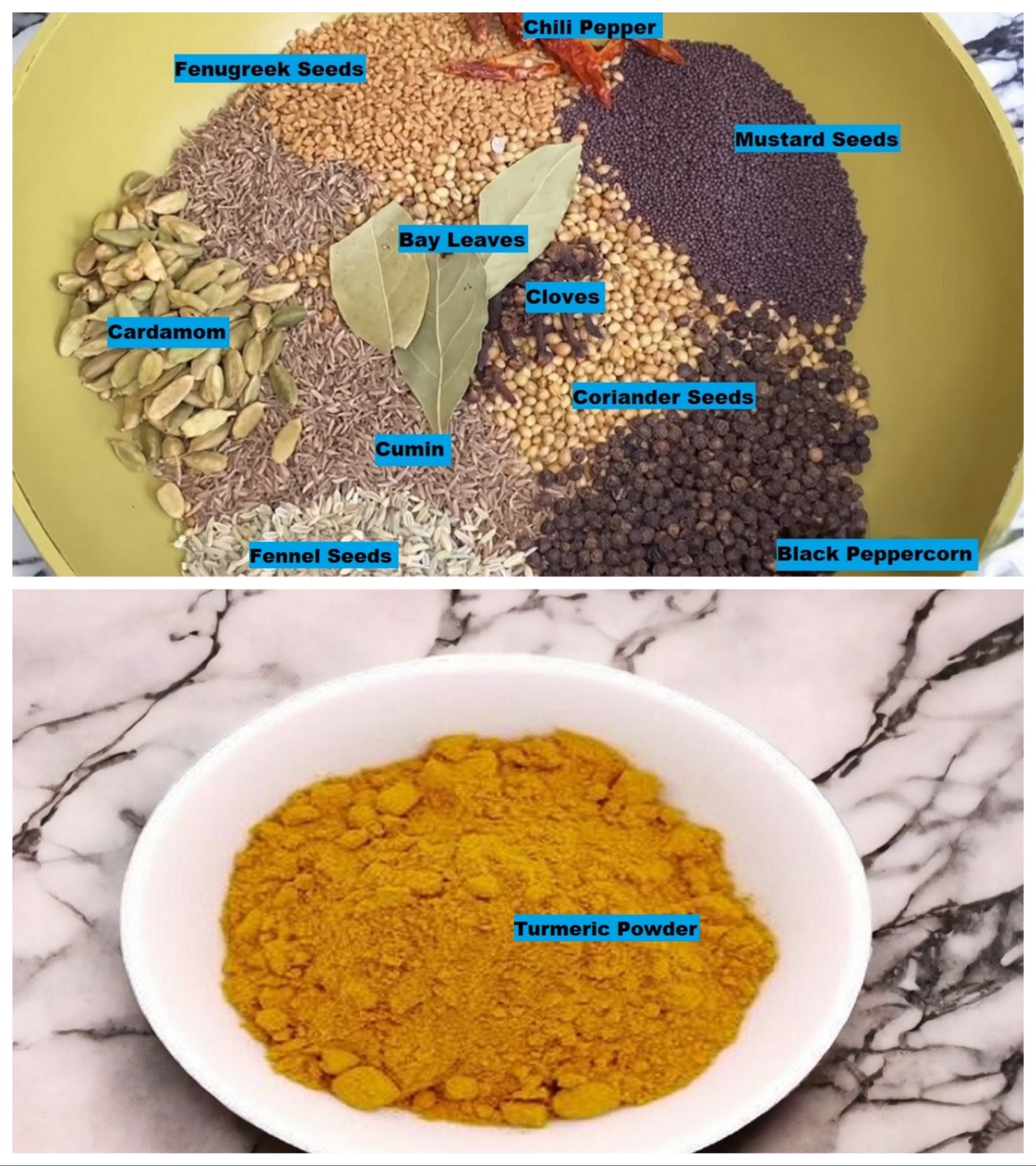 Homemade Curry Powder Ingredients