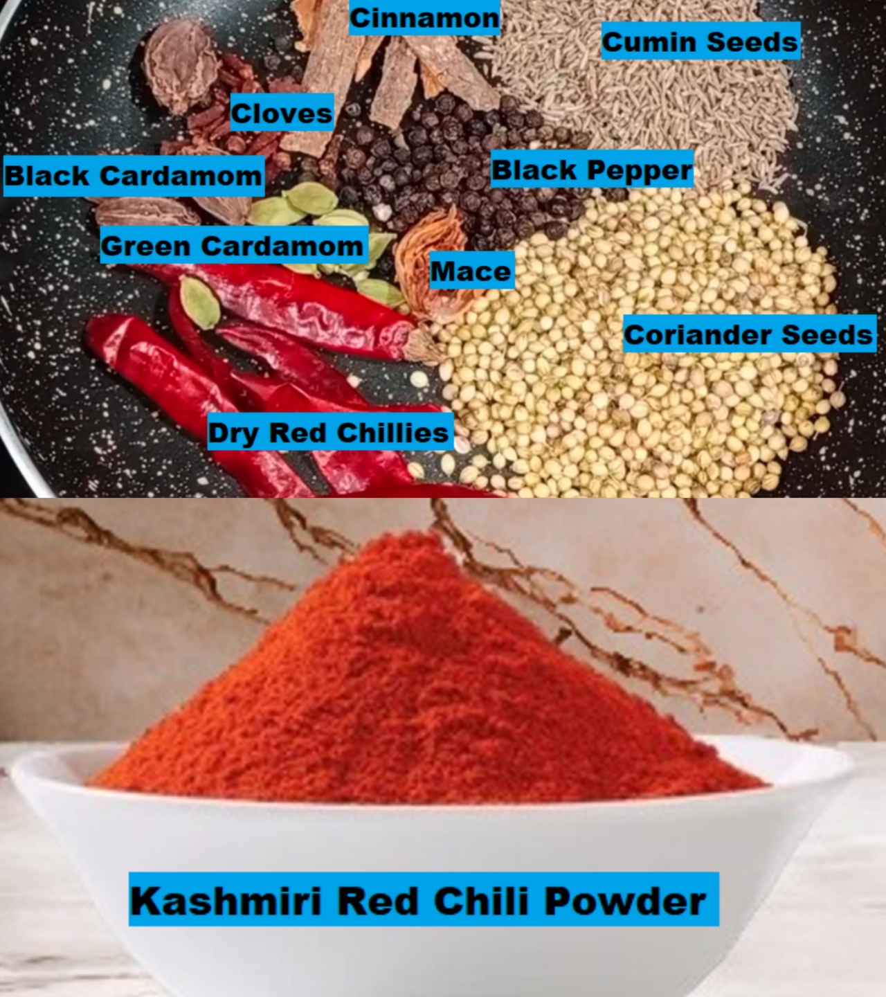 Chicken Masala Powder Ingredients