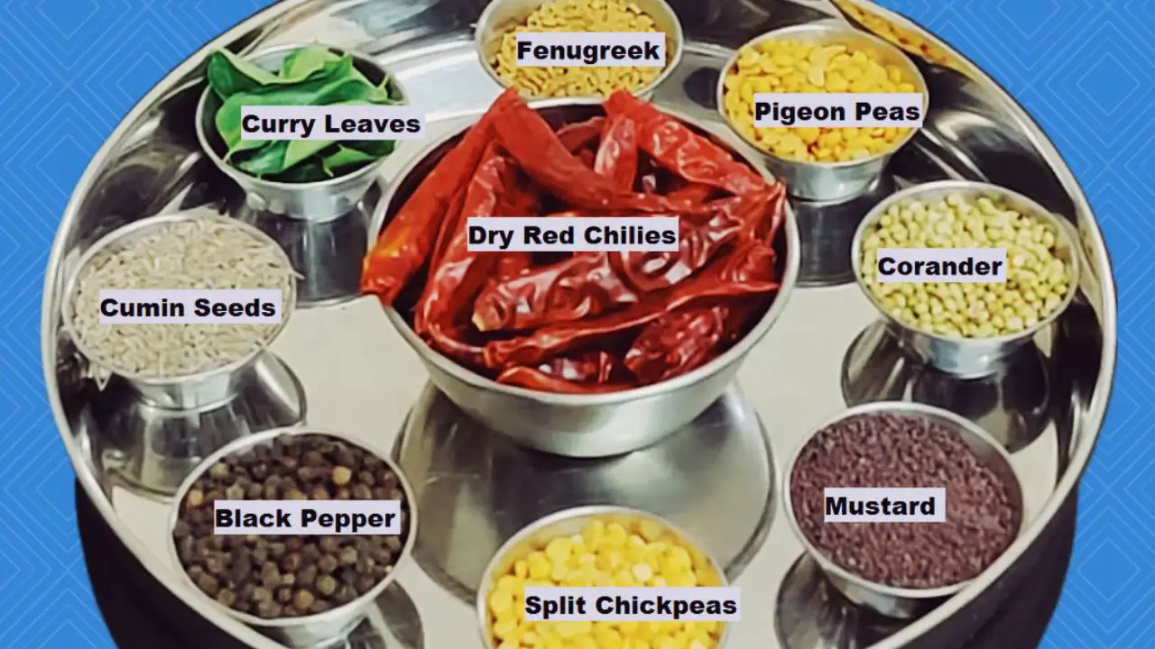 Fish Curry Powder ingredients